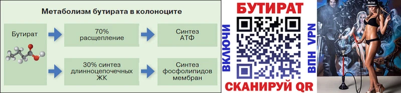 цены   Тында  БУТИРАТ BDO 33% 
